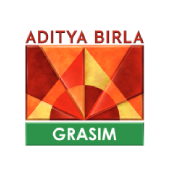 ADitya Birla